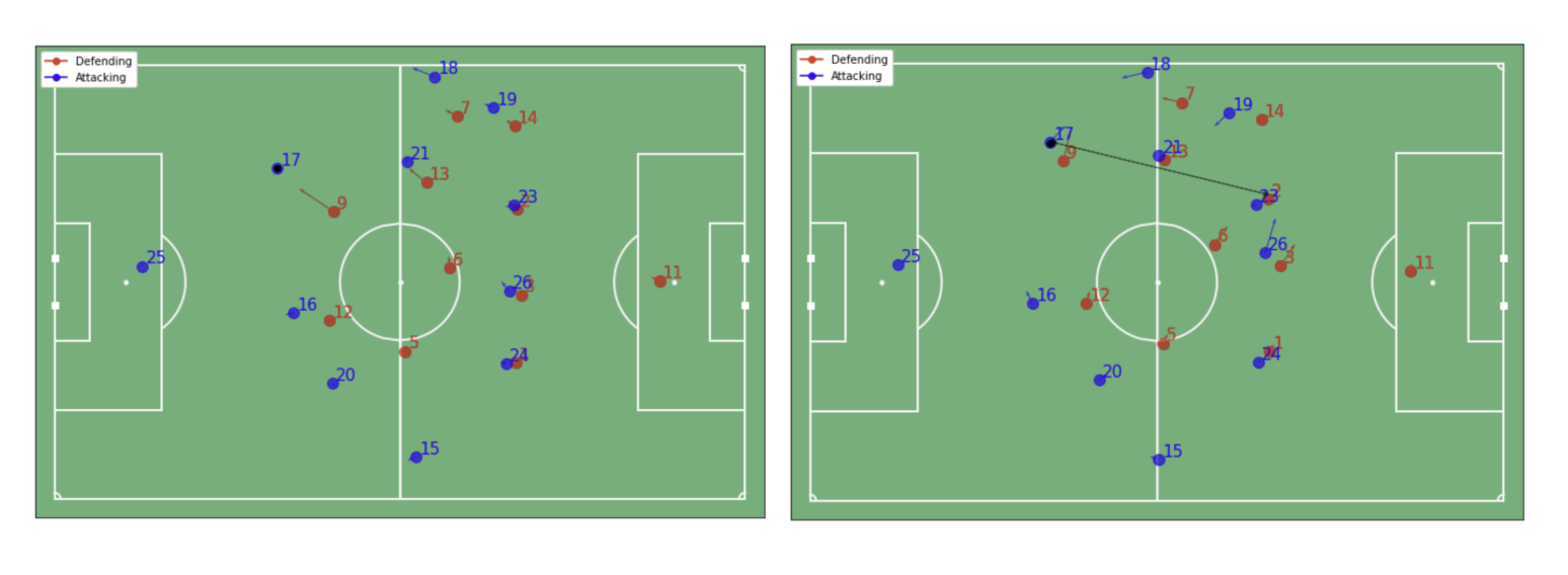 Highly rated press that forced a turnover